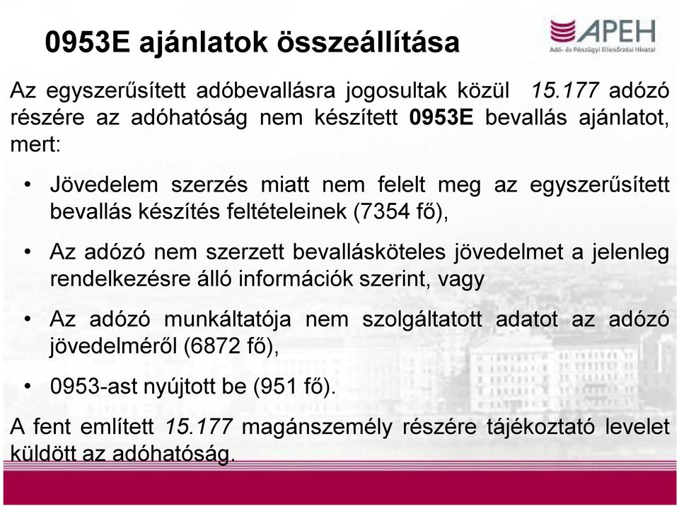 bevallás készítés feltételeinek (7354 fő), Az adózó nem szerzett bevallásköteles jövedelmet a jelenleg rendelkezésre álló információk