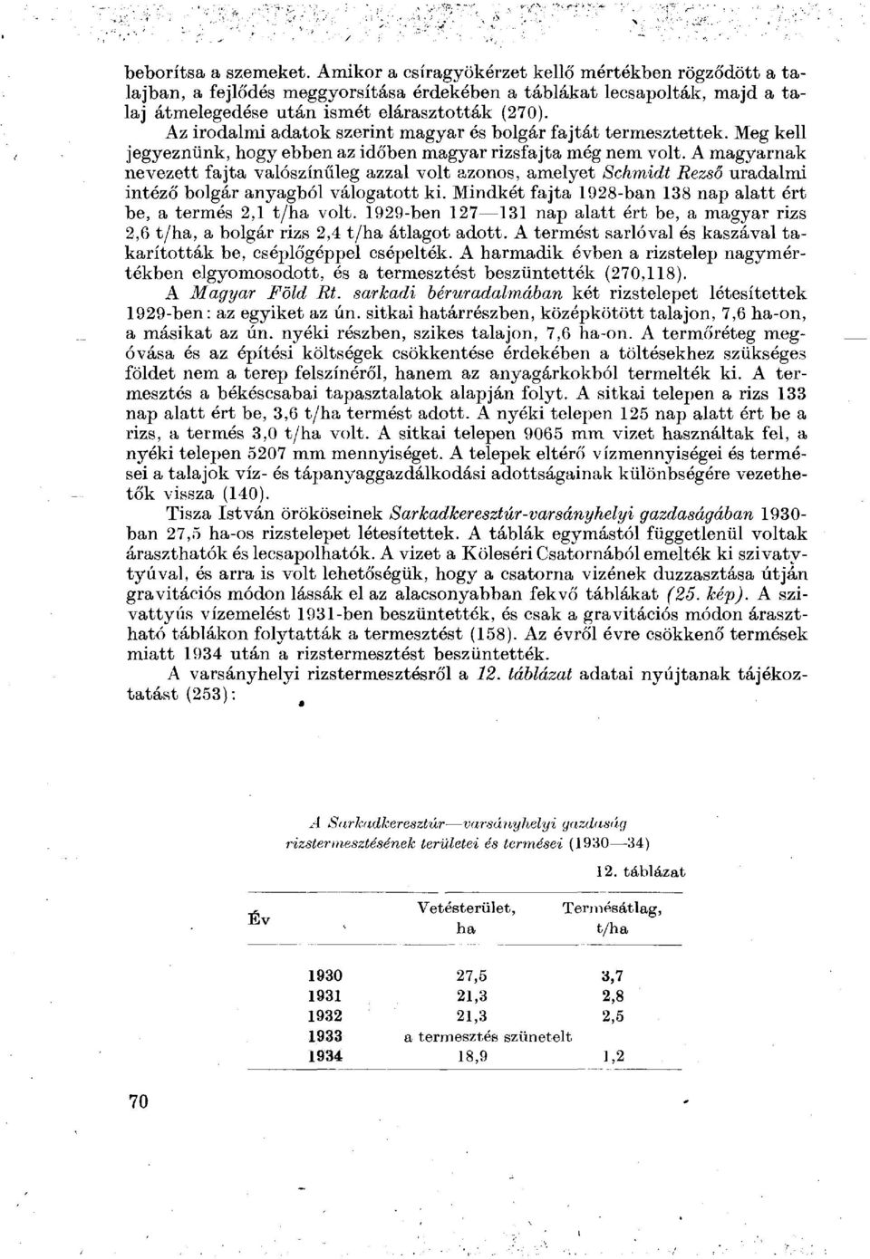 A magyarnak nevezett fajta valószínűleg azzal volt azonos, amelyet Schmidt Rezső uradalmi intéző bolgár anyagból válogatott ki. Mindkét fajta 1928-ban 138 nap alatt ért be, a termés 2,1 t/ha volt.