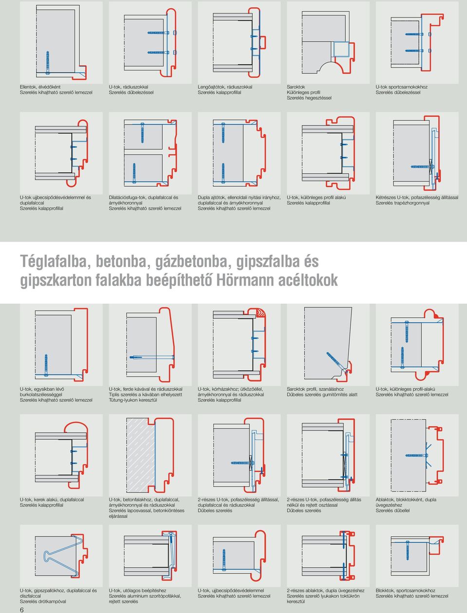 Optimális megoldás gipszkarton falba történő beépítésre. Acéltokok. Széles,  változatos termékprogram - PDF Ingyenes letöltés