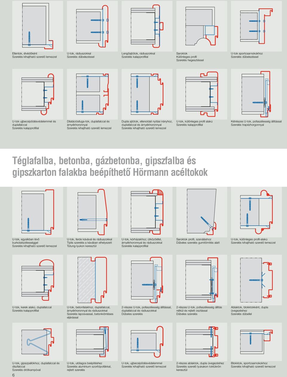 Kétrészes U-tok, pofaszélesség állítással Szerelés trapézhorgonnyal Téglafalba, betonba, gázbetonba, gipszfalba és gipszkarton falakba beépíthető Hörmann acéltokok U-tok, egysíkban lévő