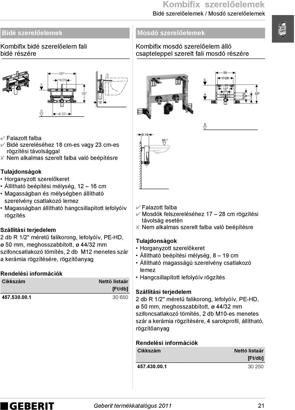 szerelőelemek Kombifix mosdó szerelőelem álló csapteleppel szerelt fali mosdó részére X 55 2 18/23 36 1 12 C A 35 17-28 15 3 7 6 5 5 33 5 5 5 7 8-37 Falazott falba Bidé szereléséhez 18 cm-es vagy 23