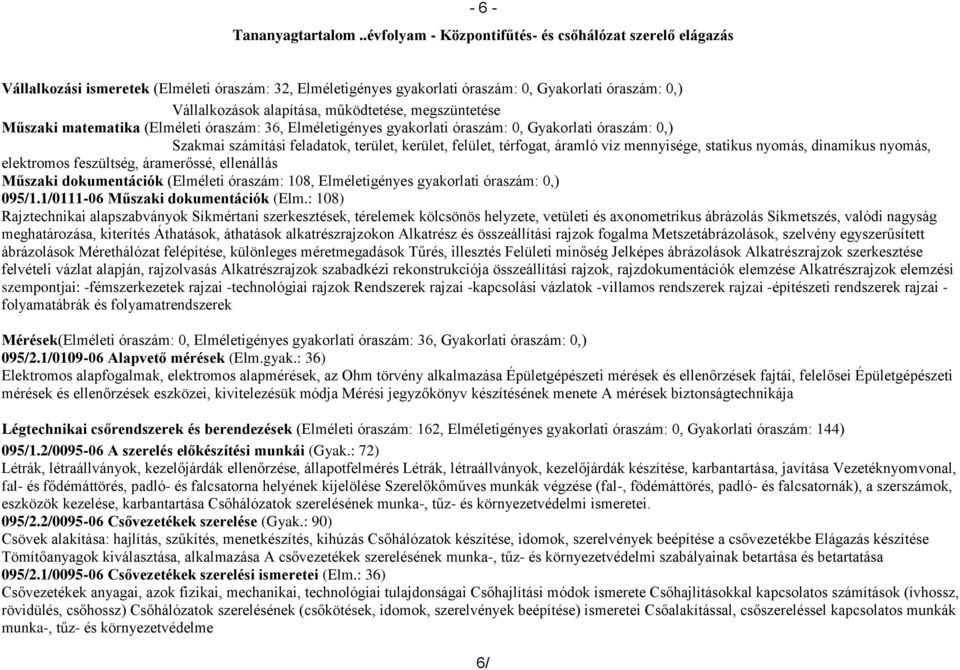 működtetése, megszüntetése Műszaki matematika (Elméleti óraszám: 36, Elméletigényes gyakorlati óraszám: 0, Gyakorlati óraszám: 0,) Szakmai számítási feladatok, terület, kerület, felület, térfogat,