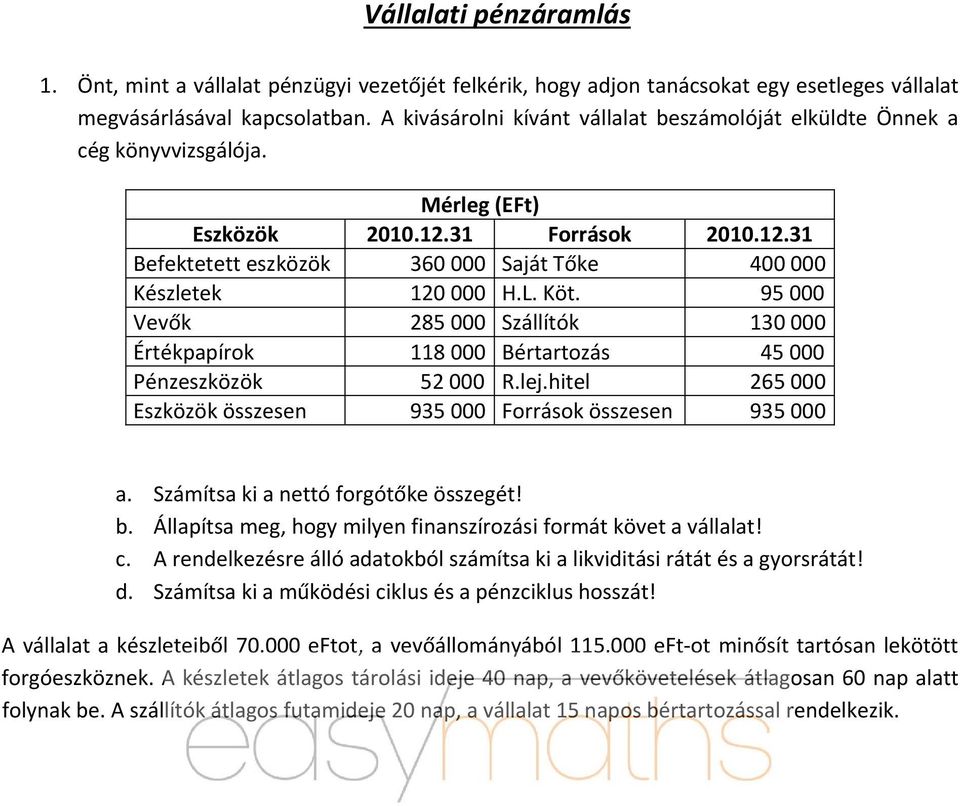 L. Köt. 95 000 Vevők 285 000 Szállítók 130 000 Értékpapírok 118 000 Bértartozás 45 000 Pénzeszközök 52 000 R.lej.hitel 265 000 Eszközök összesen 935 000 Források összesen 935 000 a.