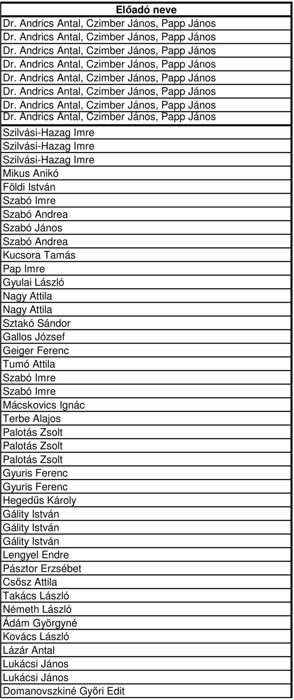 Ignác Terbe Alajos Palotás Zsolt Palotás Zsolt Palotás Zsolt Gyuris Ferenc Gyuris Ferenc Hegedűs Károly Gálity István Gálity István Gálity István