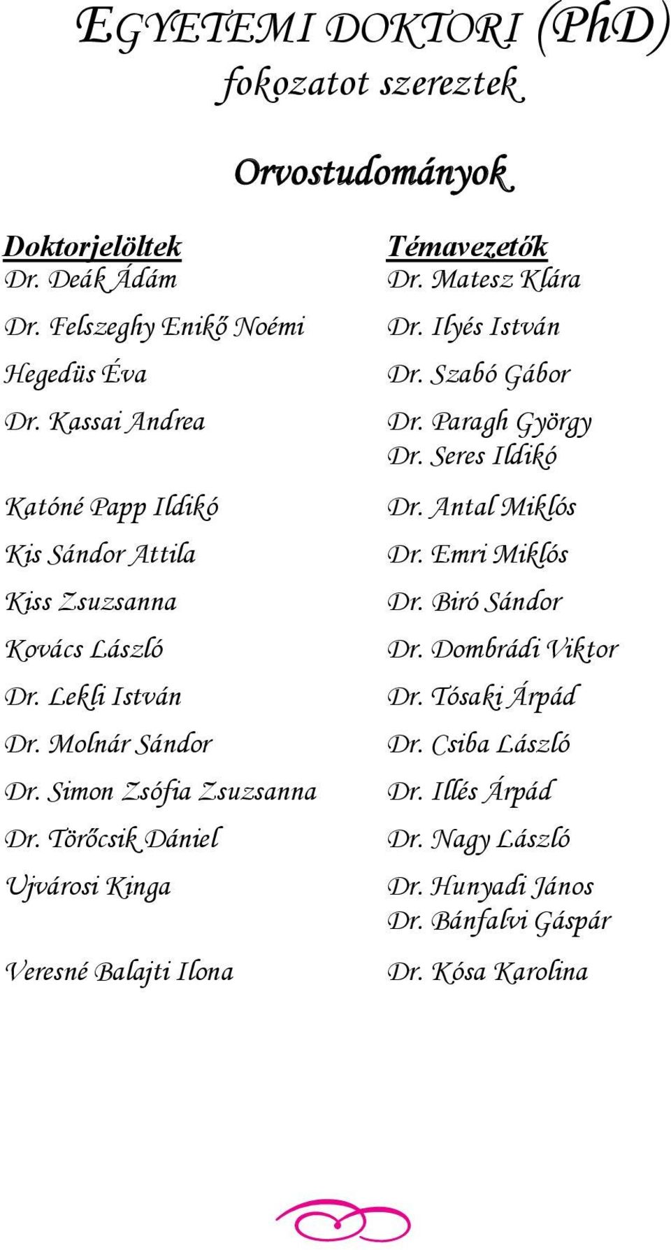 Törőcsik Dániel Ujvárosi Kinga Veresné Balajti Ilona Témavezetők Dr. Matesz Klára Dr. Ilyés István Dr. Szabó Gábor Dr. Paragh György Dr. Seres Ildikó Dr.