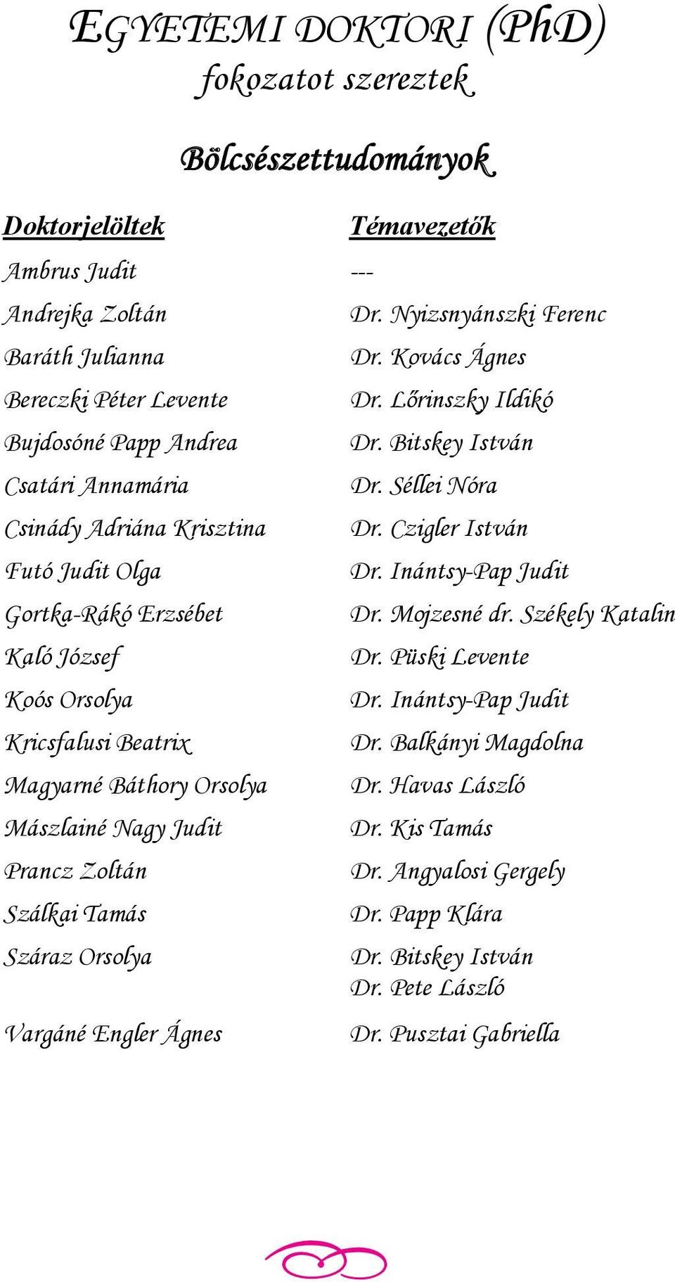 Orsolya Vargáné Engler Ágnes Témavezetők Dr. Nyizsnyánszki Ferenc Dr. Kovács Ágnes Dr. Lőrinszky Ildikó Dr. Bitskey István Dr. Séllei Nóra Dr. Czigler István Dr. Inántsy-Pap Judit Dr.