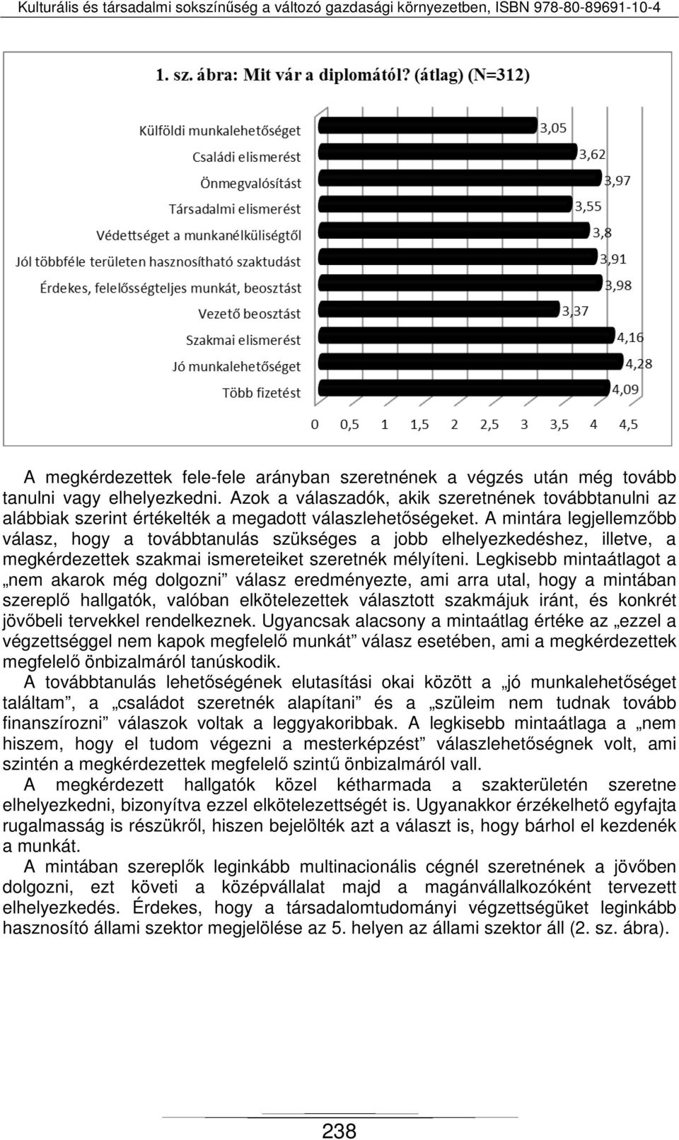 A mintára legjellemzőbb válasz, hogy a továbbtanulás szükséges a jobb elhelyezkedéshez, illetve, a megkérdezettek szakmai ismereteiket szeretnék mélyíteni.