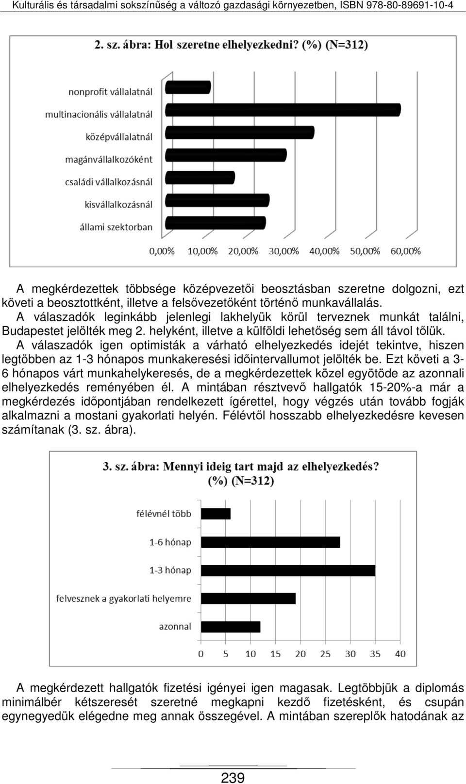 A válaszadók igen optimisták a várható elhelyezkedés idejét tekintve, hiszen legtöbben az 1-3 hónapos munkakeresési időintervallumot jelölték be.