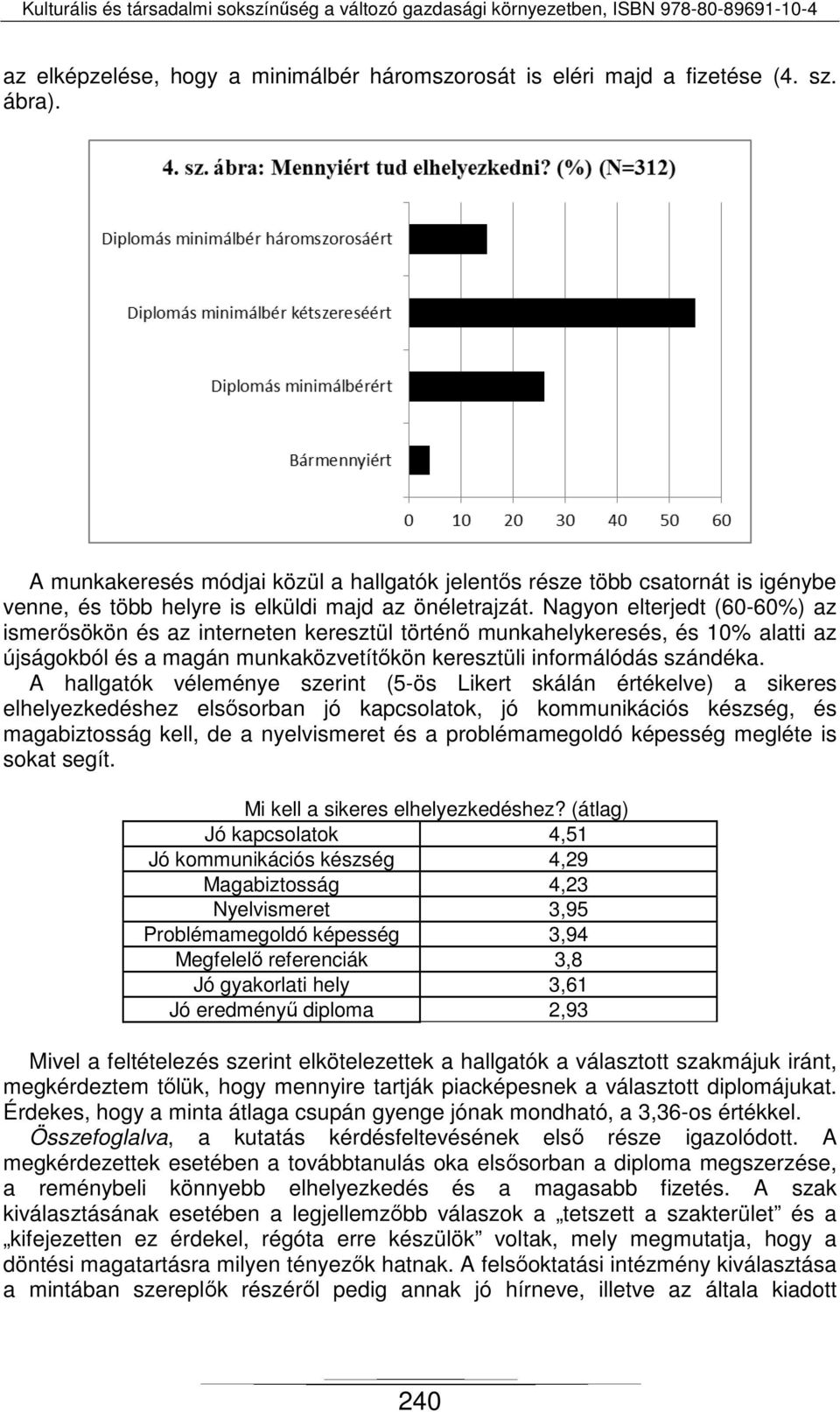 Nagyon elterjedt (60-60%) az ismerősökön és az interneten keresztül történő munkahelykeresés, és 10% alatti az újságokból és a magán munkaközvetítőkön keresztüli informálódás szándéka.