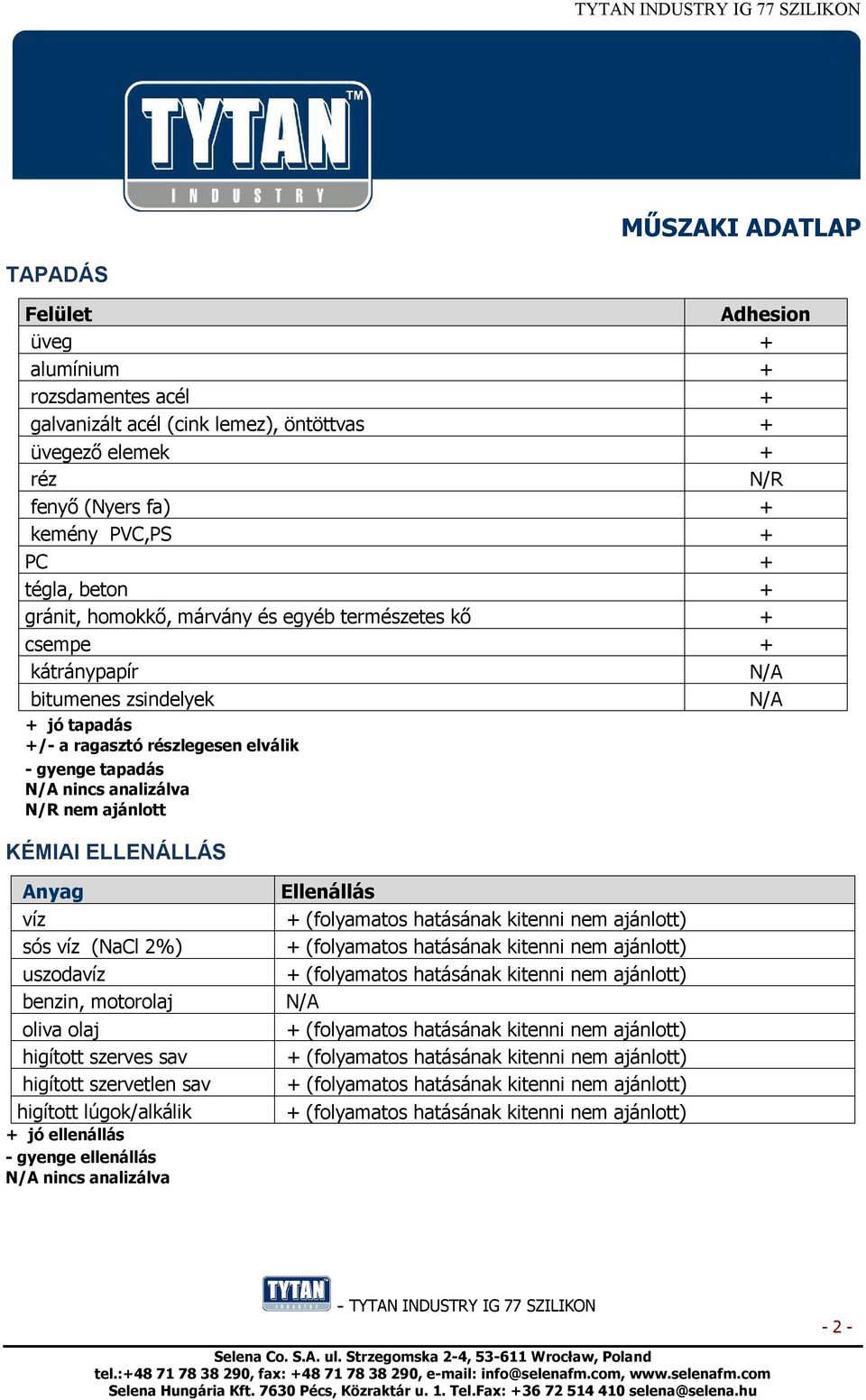 ragasztó részlegesen elválik - gyenge tapadás nincs analizálva N/R nem ajánlott KÉMIAI ELLENÁLLÁS Anyag víz sós víz (NaCl 2%) uszodavíz benzin,