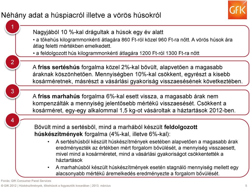 a feldolgozott hús kilogrammonkénti átlagára 1200 Ft-ról 1300 Ft-ra nőtt A friss sertéshús forgalma közel 2%-kal bővült, alapvetően a magasabb áraknak köszönhetően.