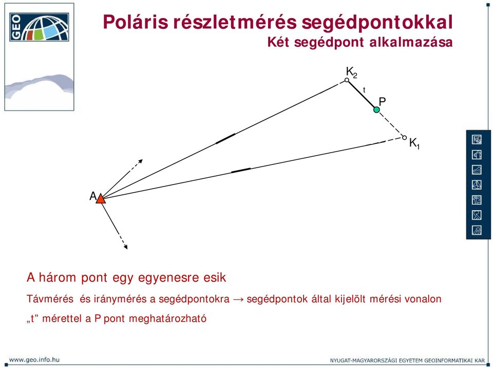 Távmérés és iránymérés a segédpontokra segédpontok