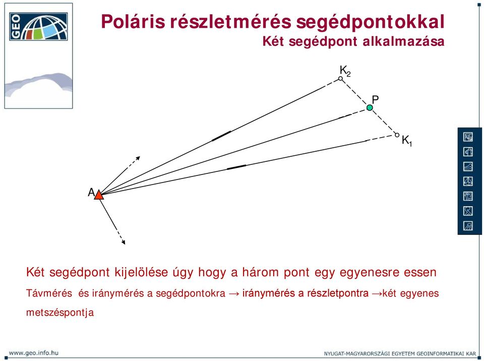 három pont egy egyenesre essen Távmérés és iránymérés a