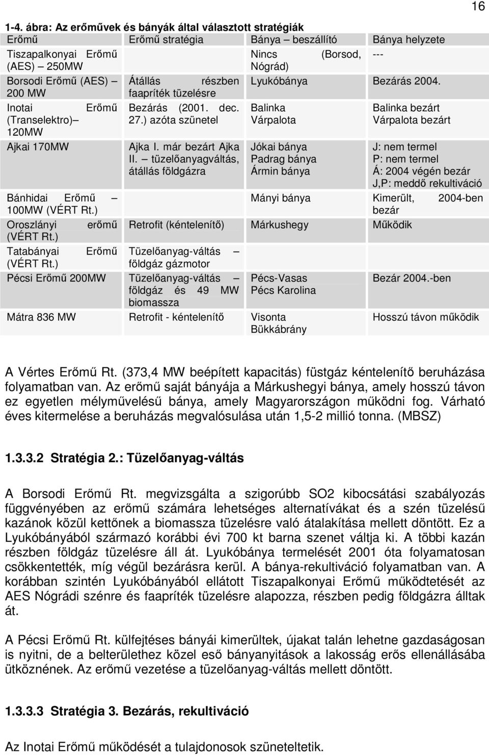 ) azóta szünetel Várpalota Várpalota bezárt 120MW Ajkai 170MW Ajka I. már bezárt Ajka II.