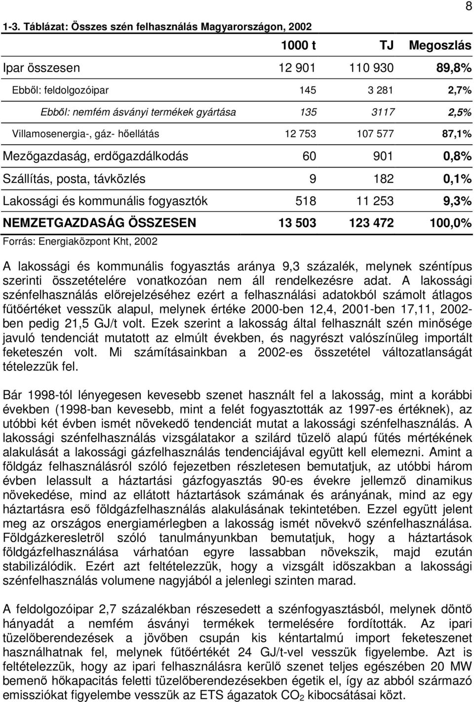 NEMZETGAZDASÁG ÖSSZESEN 13 503 123 472 100,0% Forrás: Energiaközpont Kht, 2002 A lakossági és kommunális fogyasztás aránya 9,3 százalék, melynek széntípus szerinti összetételére vonatkozóan nem áll