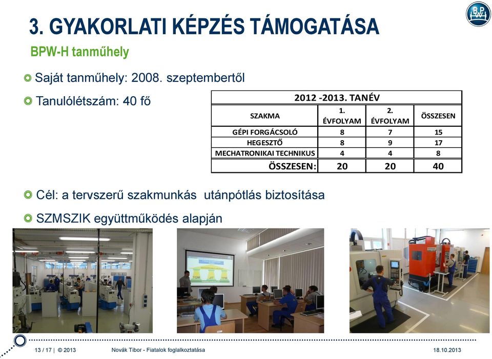 ÉVFOLYAM ÖSSZESEN GÉPI FORGÁCSOLÓ 8 7 15 HEGESZTŐ 8 9 17 MECHATRONIKAI TECHNIKUS 4 4 8