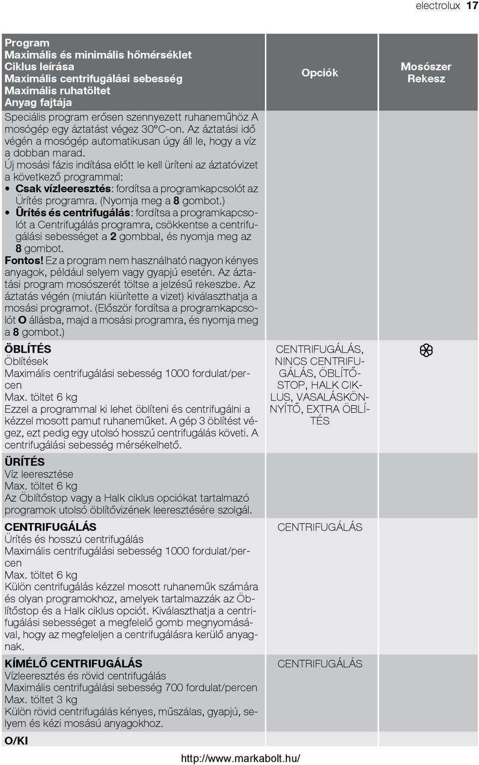 Új mosási fázis indítása előtt le kell üríteni az áztatóvizet a következő programmal: Csak vízleeresztés: fordítsa a programkapcsolót az Ürítés programra. (Nyomja meg a 8 gombot.