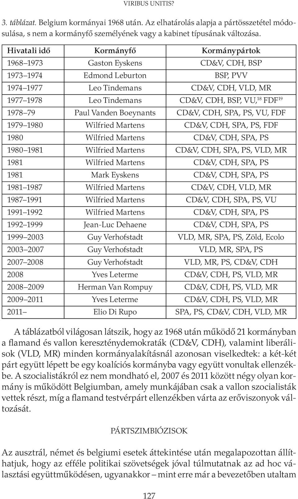 18 FDF 19 1978 79 Paul Vanden Boeynants CD&V, CDH, SPA, PS, VU, FDF 1979 1980 Wilfried Martens CD&V, CDH, SPA, PS, FDF 1980 Wilfried Martens CD&V, CDH, SPA, PS 1980 1981 Wilfried Martens CD&V, CDH,