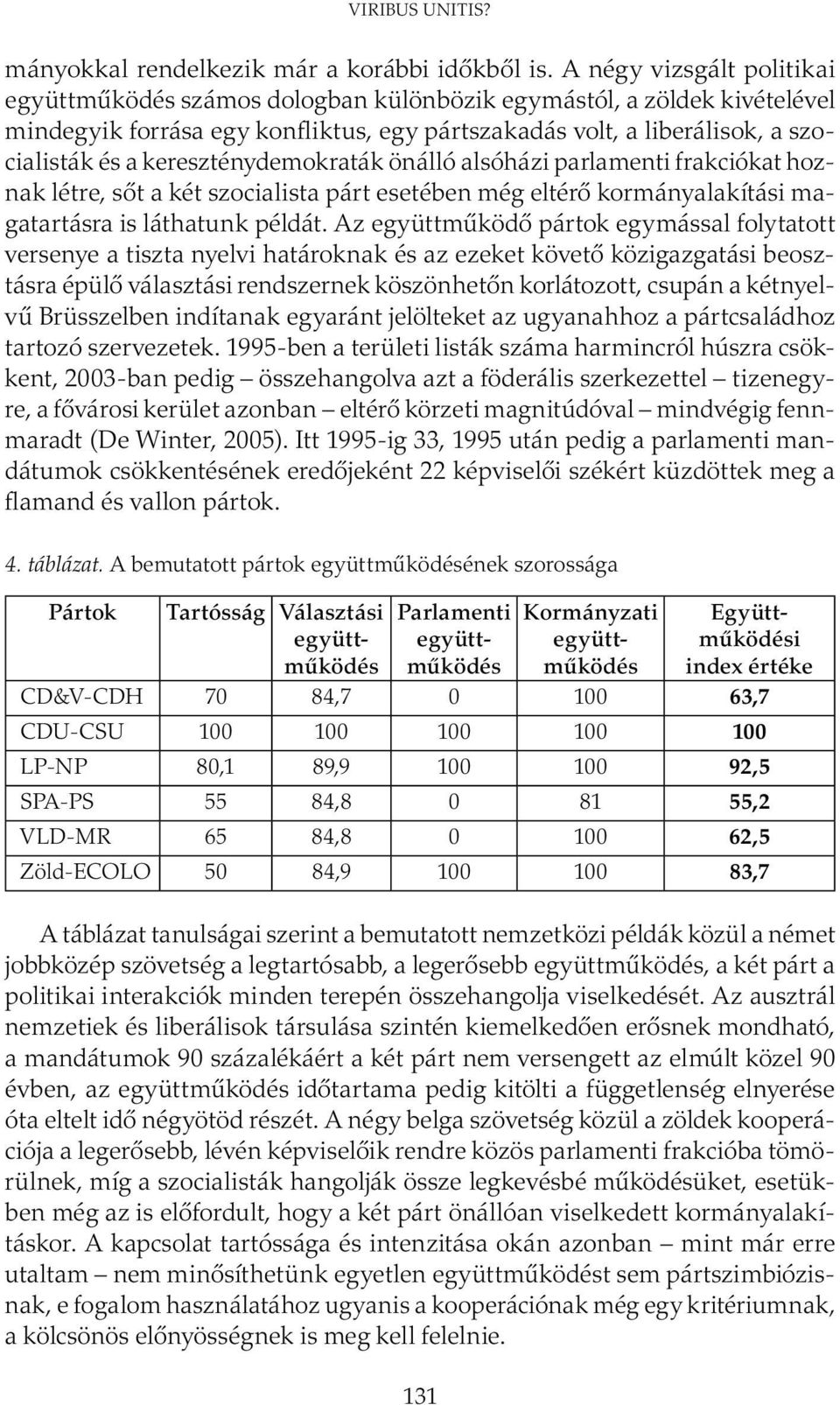 kereszténydemokraták önálló alsóházi parlamenti frakciókat hoznak létre, sőt a két szocialista párt esetében még eltérő kormányalakítási magatartásra is láthatunk példát.