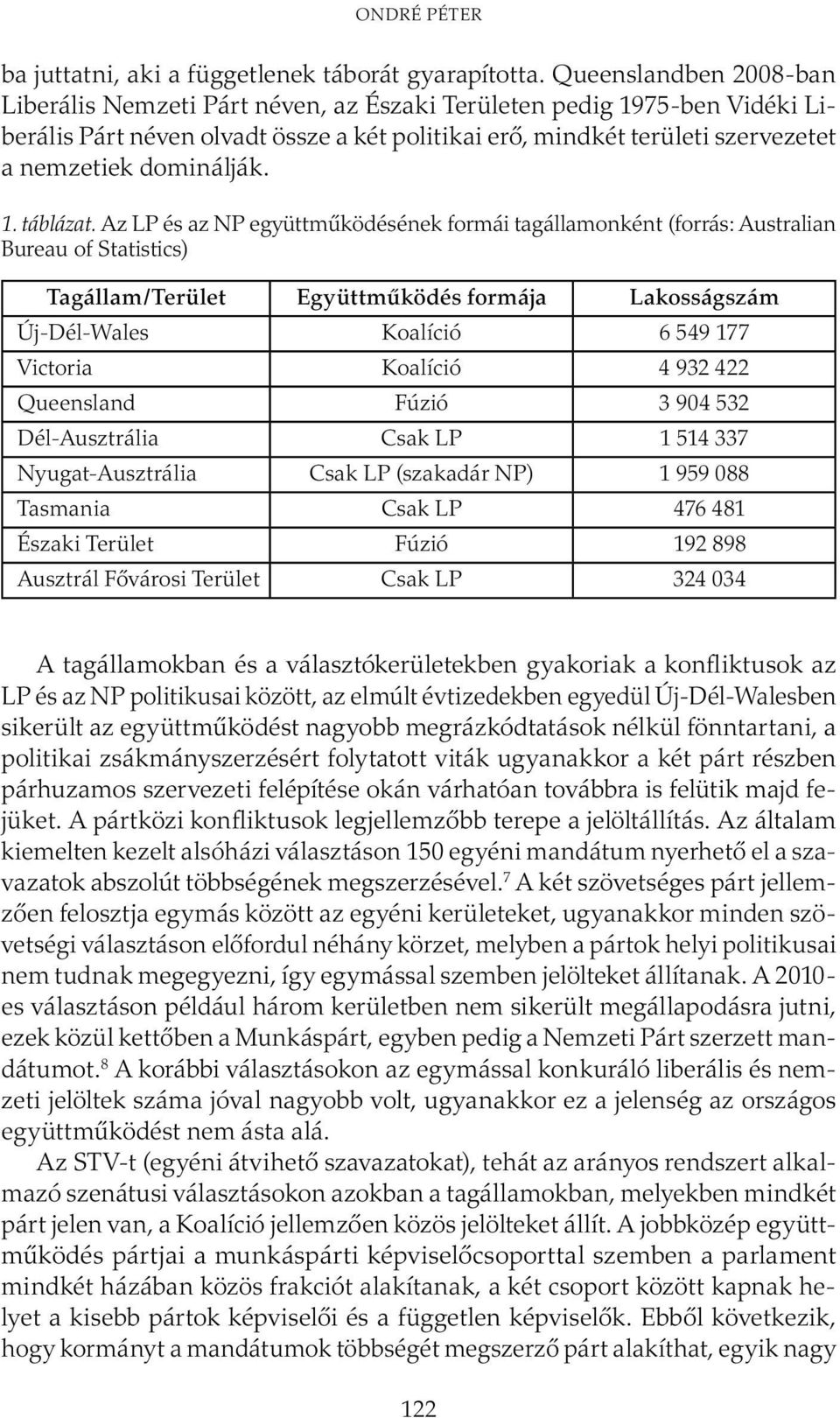 dominálják. 1. táblázat.