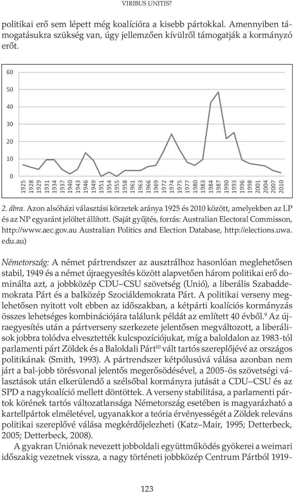 au Australian Politics and Election Database, http://elections.uwa. edu.