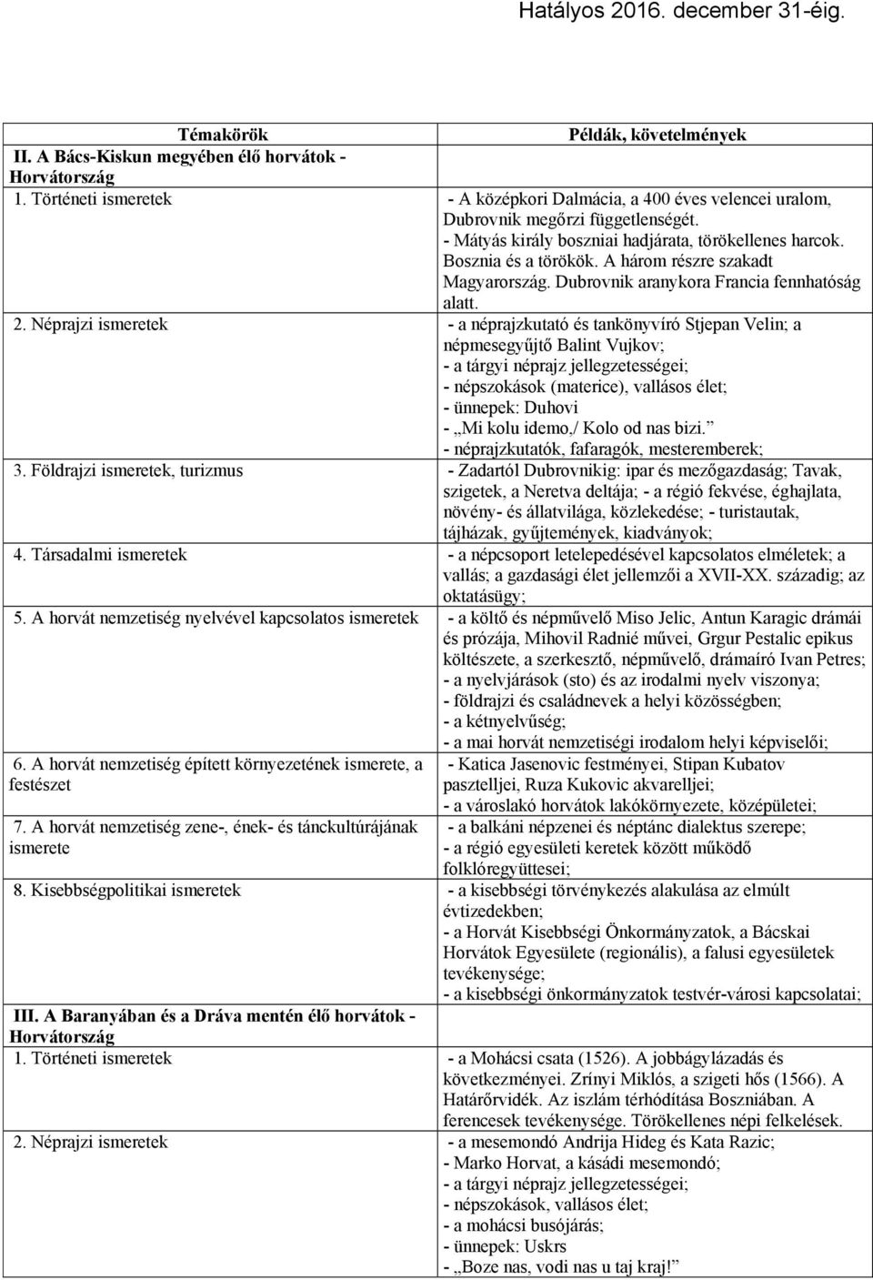 Néprajzi ismeretek - a néprajzkutató és tankönyvíró Stjepan Velin; a népmesegyűjtő Balint Vujkov; - a tárgyi néprajz jellegzetességei; - népszokások (materice), vallásos élet; - ünnepek: Duhovi - Mi