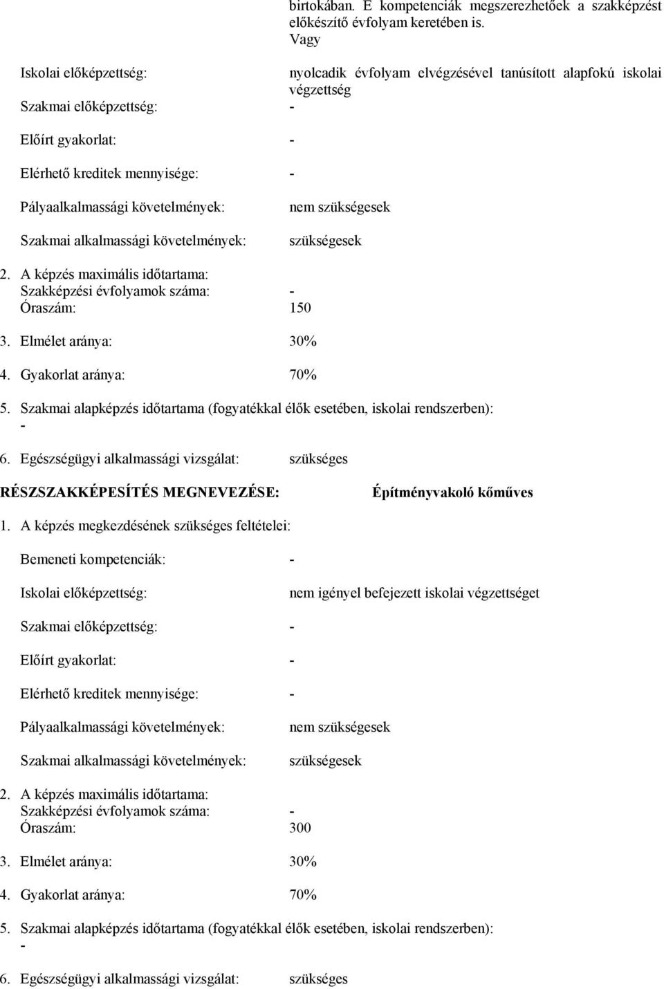 követelmények: Szakmai alkalmassági követelmények: nem szükségesek szükségesek 2. A képzés maximális időtartama: Szakképzési évfolyamok száma: - Óraszám: 150 3. Elmélet aránya: 30% 4.