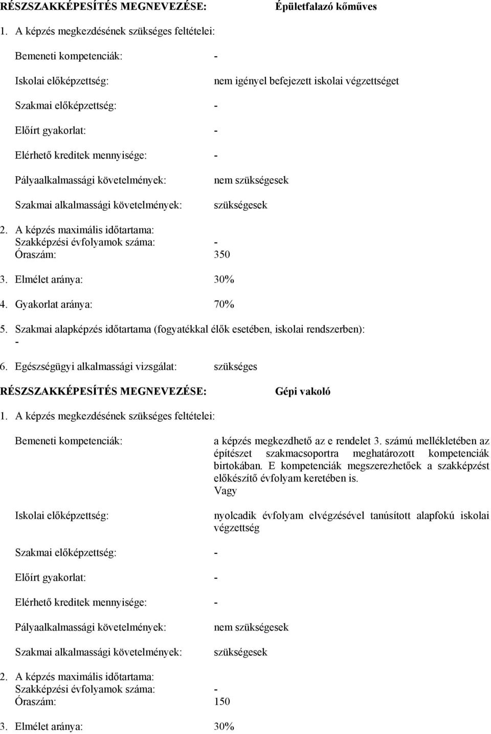 mennyisége: - Pályaalkalmassági követelmények: Szakmai alkalmassági követelmények: nem szükségesek szükségesek 2. A képzés maximális időtartama: Szakképzési évfolyamok száma: - Óraszám: 350 3.