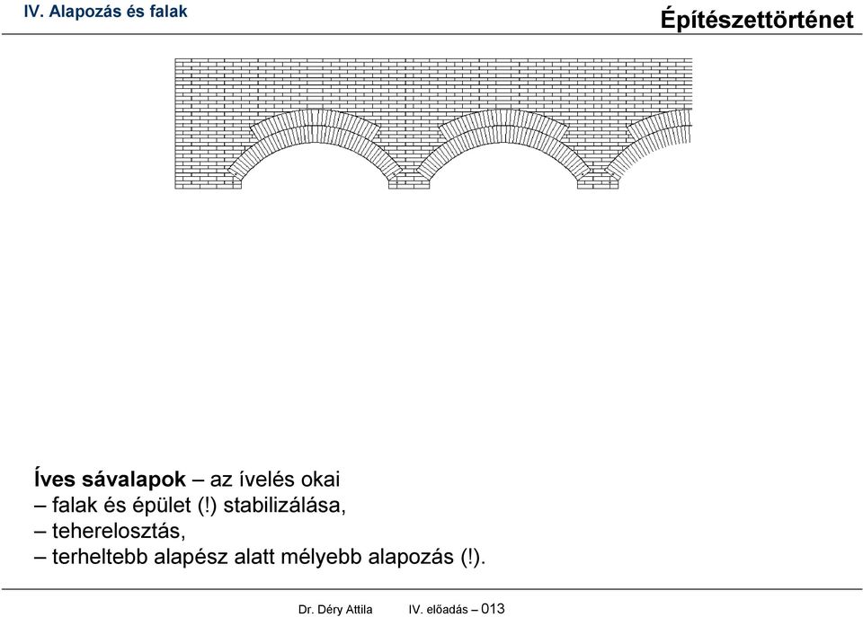 ) stabilizálása, teherelosztás,