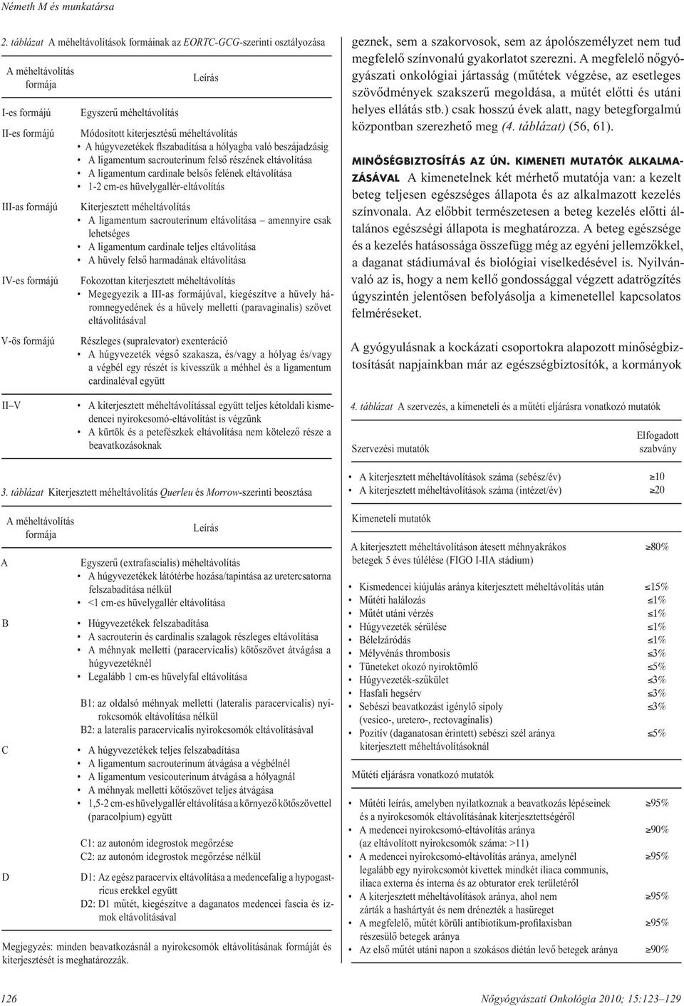 Módosított kiterjesztésû méheltávolítás A húgyvezetékek flszabadítása a hólyagba való be szá jad zás ig A ligamentum sacrouterinum felsô részének eltávolítása A ligamentum cardinale belsôs felének