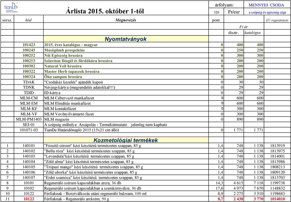 200 100322 Master Herb tapaszok brosúra 0 200 200 100324 Öko sampon brosúra 0 200 200 TDAK "Csodakéz kezelés" ajándék kupon 0 30 30 TDNK Névjegykártya (megrendelés adatokkal!