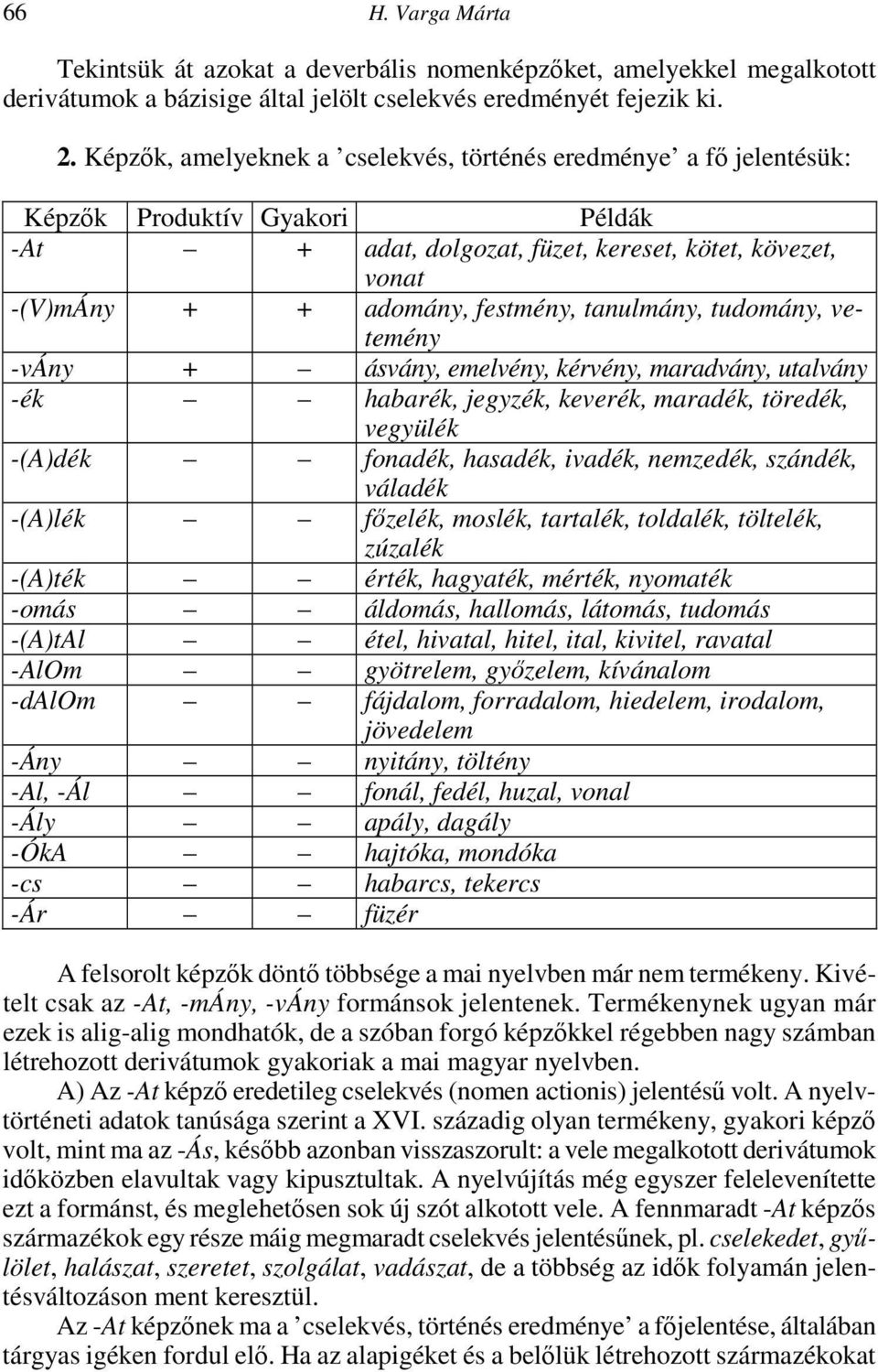 tanulmány, tudomány, vetemény -vány + ásvány, emelvény, kérvény, maradvány, utalvány -ék habarék, jegyzék, keverék, maradék, töredék, vegyülék -(A)dék fonadék, hasadék, ivadék, nemzedék, szándék,