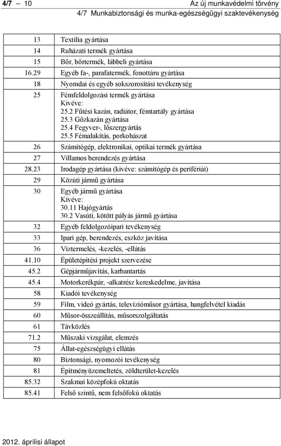 3 Gőzkazán gyártása 25.4 Fegyver-, lőszergyártás 25.5 Fémalakítás, porkohászat 26 Számítógép, elektronikai, optikai termék gyártása 27 Villamos berendezés gyártása 28.