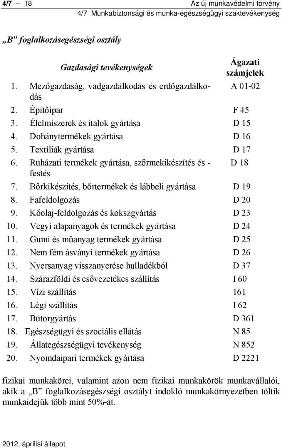 Bőrkikészítés, bőrtermékek és lábbeli gyártása D 19 8. Fafeldolgozás D 20 9. Kőolaj-feldolgozás és kokszgyártás D 23 10. Vegyi alapanyagok és termékek gyártása D 24 11.