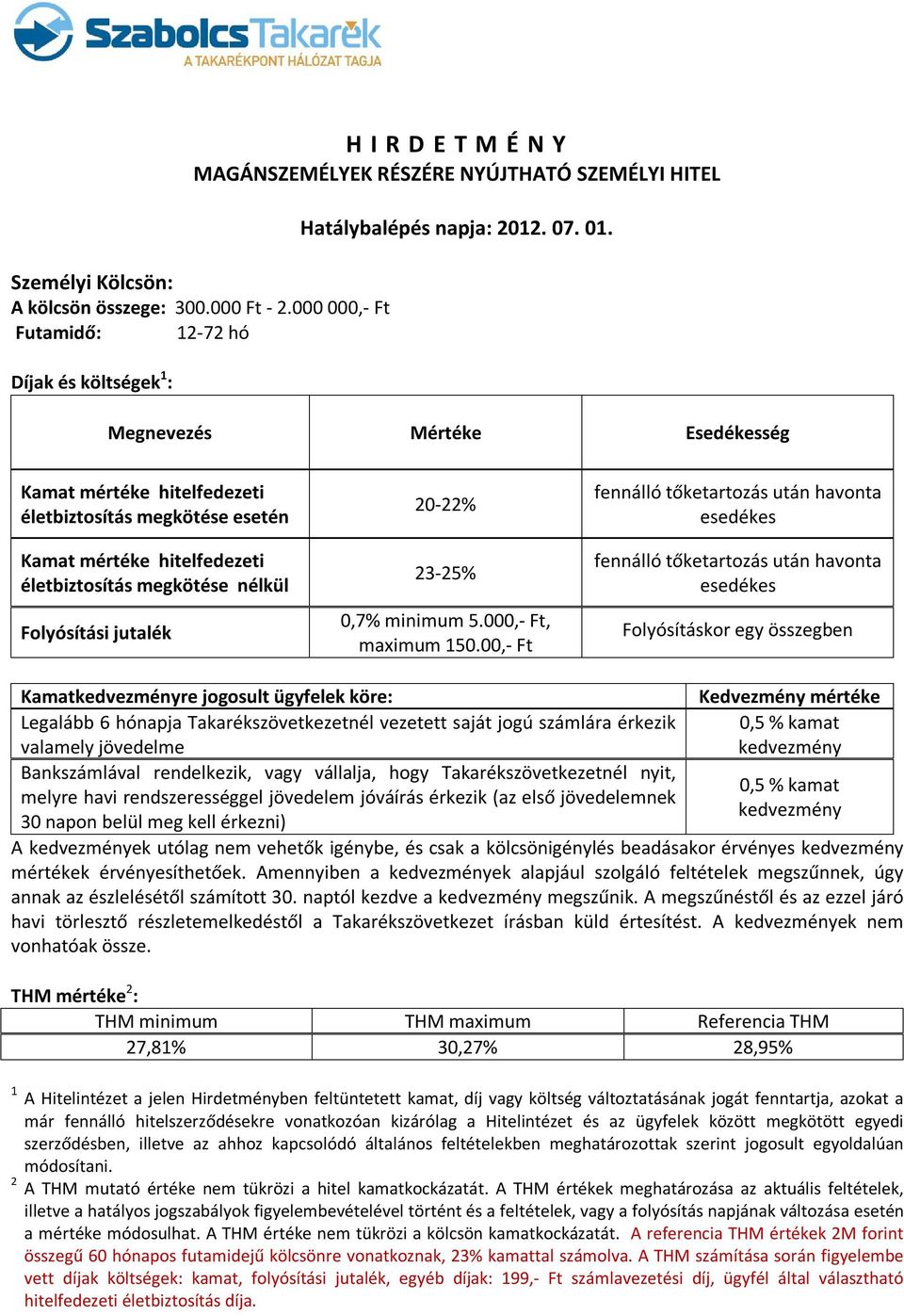 00,- Ft Folyósításkor egy összegben Kamatkedvezményre jogosult ügyfelek köre: Kedvezmény mértéke Legalább 6 hónapja Takarékszövetkezetnél vezetett saját jogú számlára érkezik 0,5 % kamat valamely