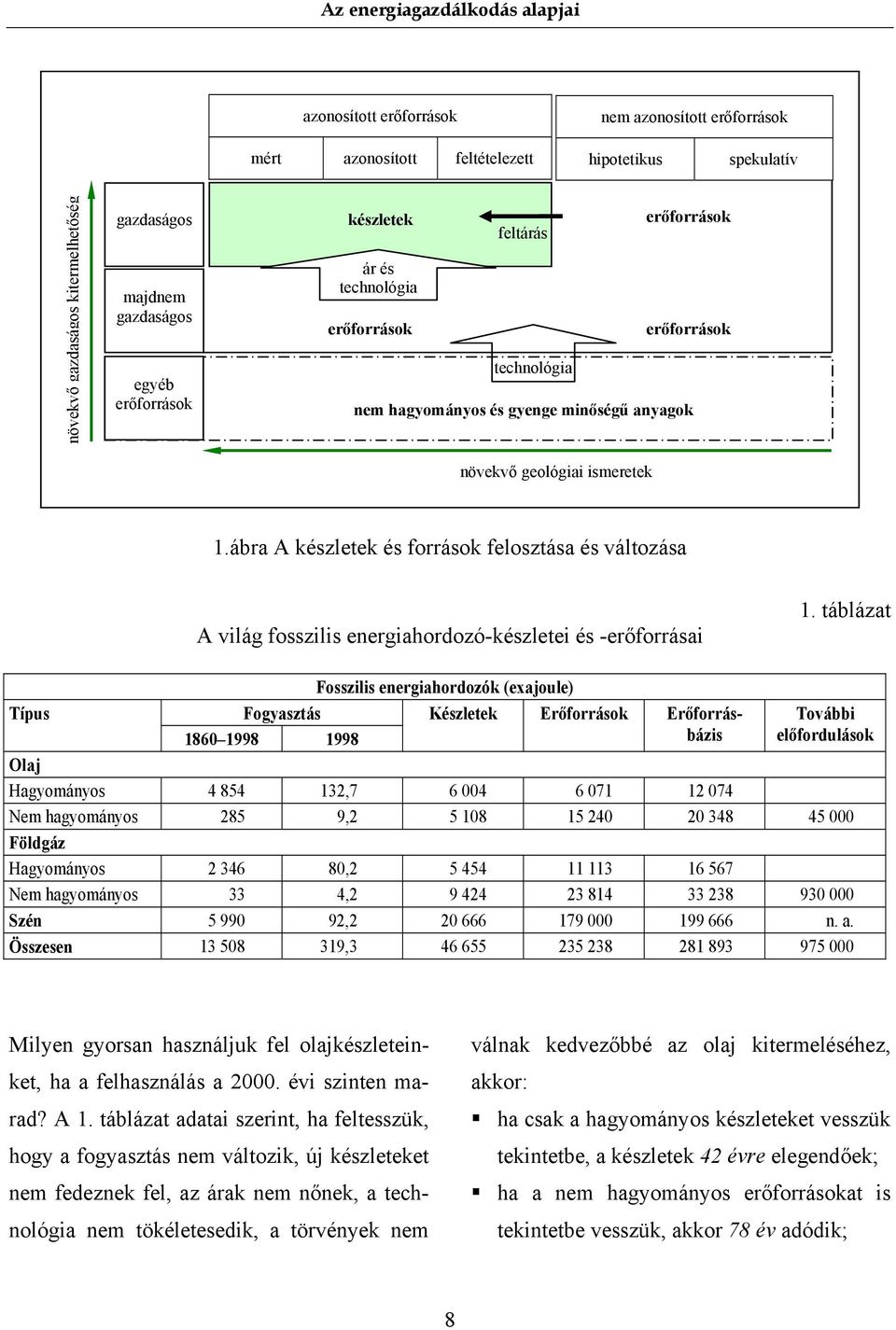 ábra A készletek és források felosztása és változása A világ fosszilis energiahordozó-készletei és -erőforrásai 1.