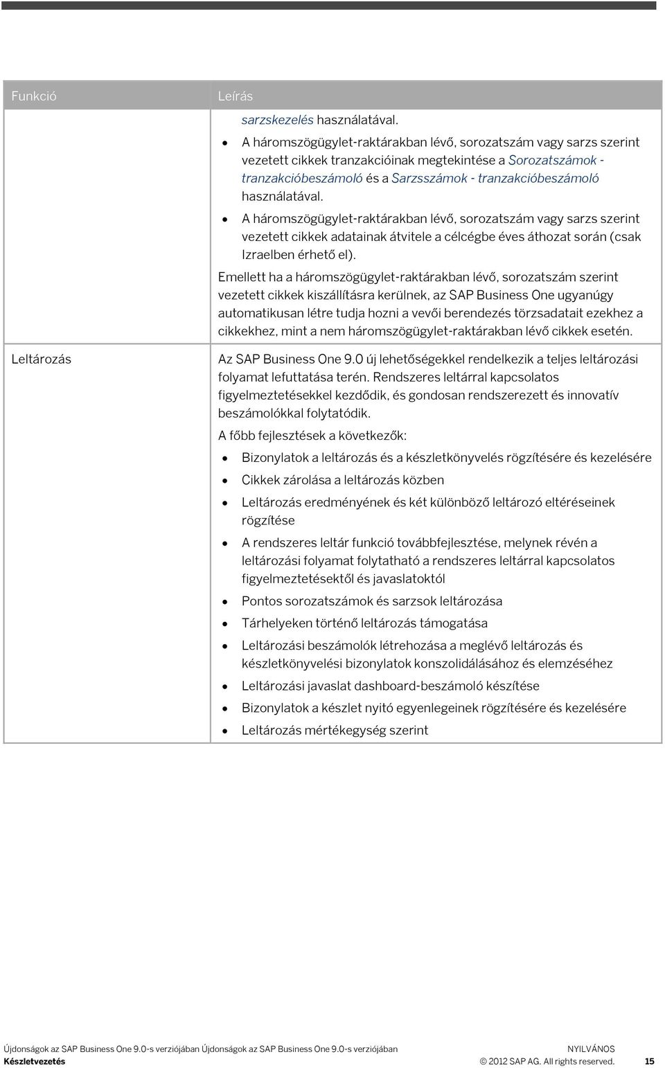 használatával. A háromszögügylet-raktárakban lévő, sorozatszám vagy sarzs szerint vezetett cikkek adatainak átvitele a célcégbe éves áthozat során (csak Izraelben érhető el).