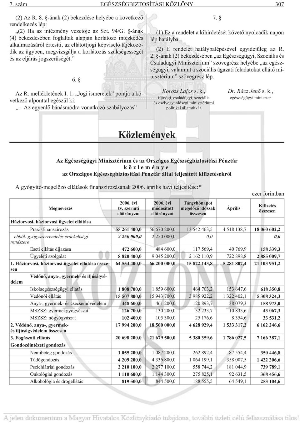 jogszerûségét. 6. 7. (1) Ez a rendelet a kihirdetését követõ nyolcadik napon lép hatályba. (2) E rendelet hatálybalépésével egyidejûleg az R. 2.
