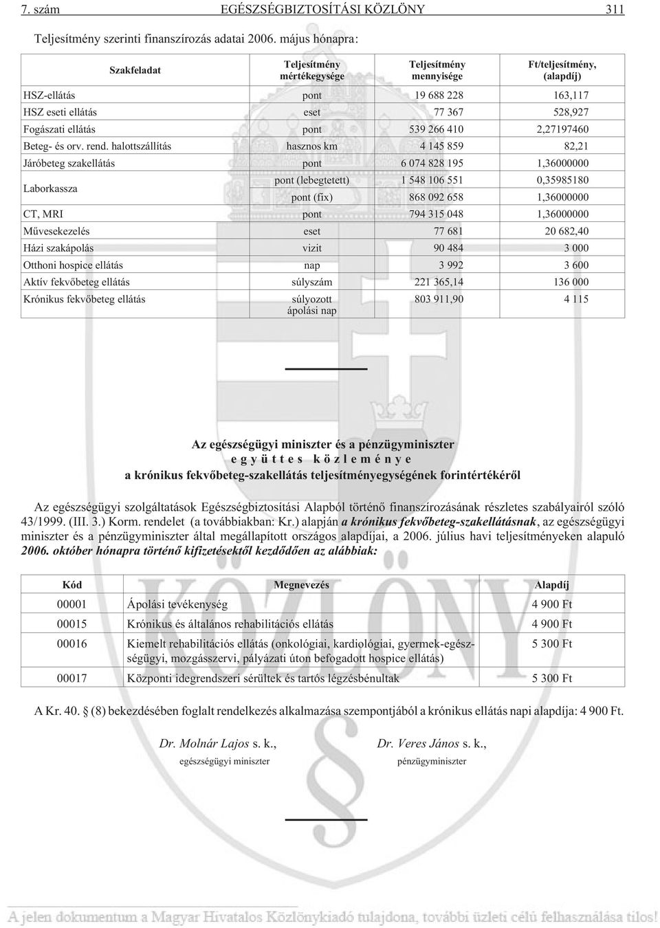 pont 539 266 410 2,27197460 Beteg- és orv. rend.