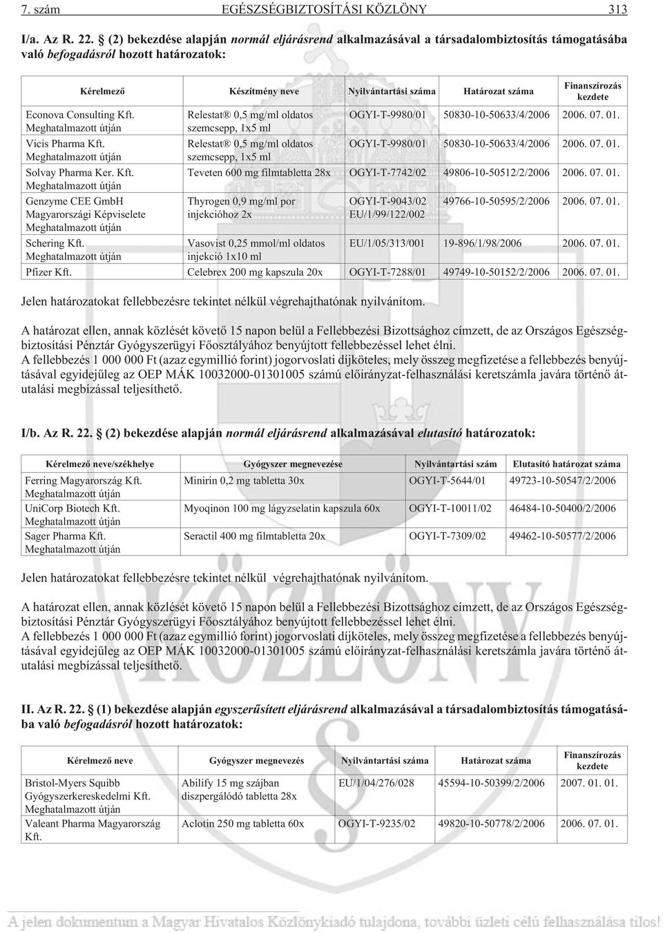 01. Kérelmezõ Készítmény neve Nyilvántartási száma Határozat száma Econova Consulting Kft. Meghatalmazott útján Vicis Pharma Kft. Meghatalmazott útján Solvay Pharma Ker. Kft. Meghatalmazott útján Genzyme CEE GmbH Magyarországi Képviselete Meghatalmazott útján Schering Kft.