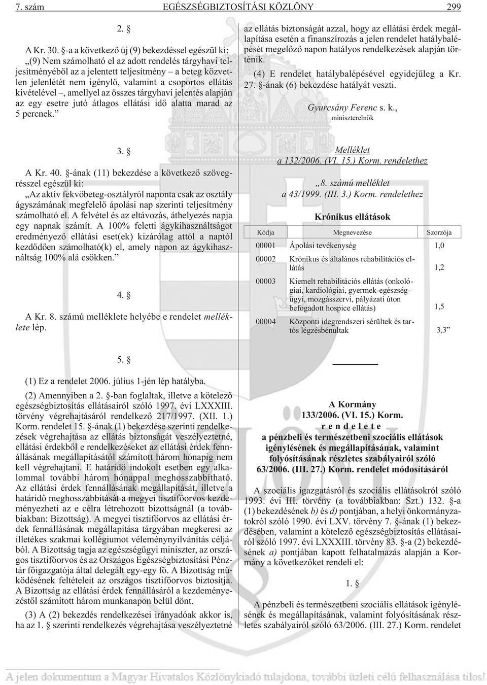 csoportos ellátás kivételével, amellyel az összes tárgyhavi jelentés alapján az egy esetre jutó átlagos ellátási idõ alatta marad az 5 percnek.