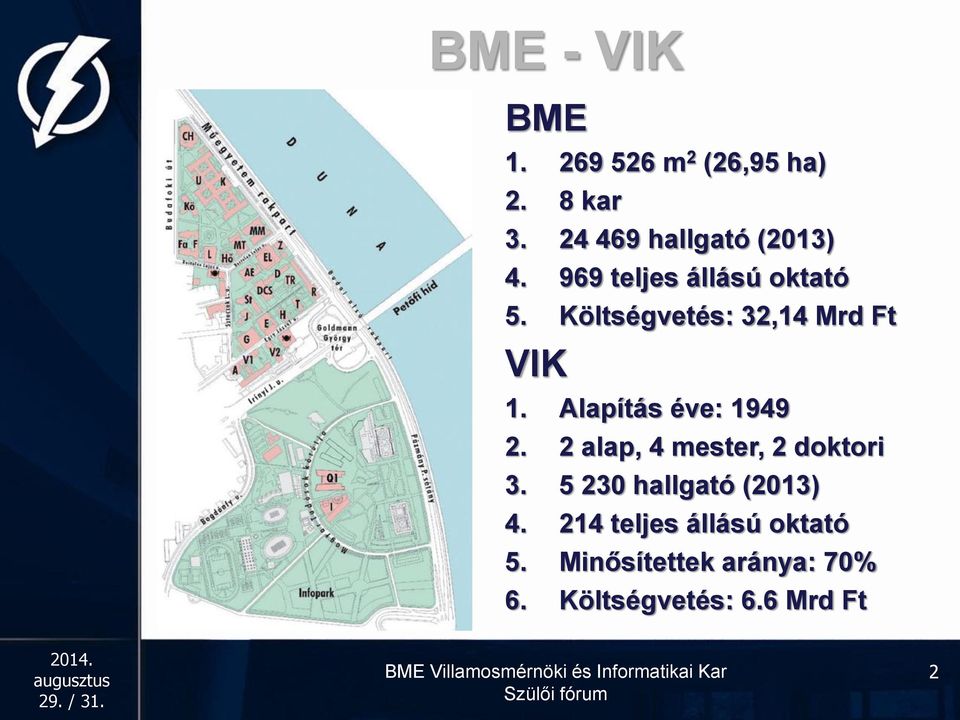 Költségvetés: 32,14 Mrd Ft VIK 1. Alapítás éve: 1949 2.