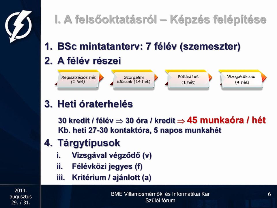 Heti óraterhelés 30 kredit / félév 30 óra / kredit 45 munkaóra / hét Kb.