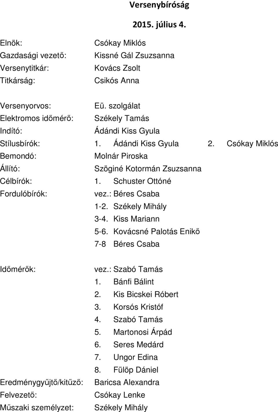 Csókay Miklós Bemondó: Molnár Piroska Állító: Szöginé Kotormán Zsuzsanna Célbírók: 1. Schuster Ottóné Fordulóbírók: vez.: Béres Csaba 1-2. Székely Mihály 3-4. Kiss Mariann 5-6.