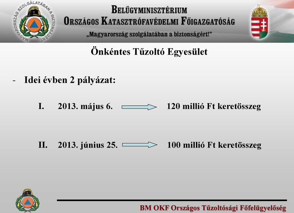 120 millió Ft keretösszeg II. 2013. június 25.