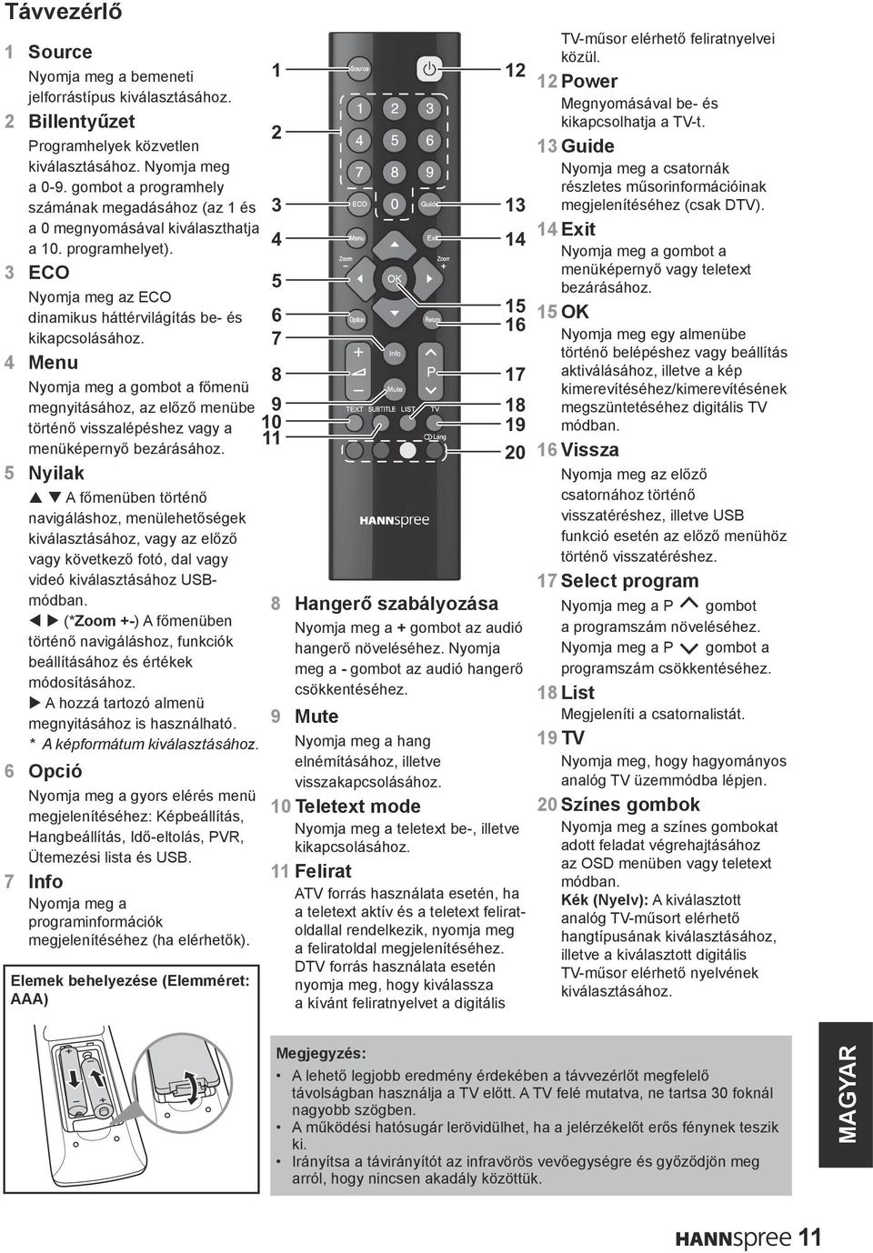 7 Menu 8 Nyomja meg a gombot a főmenü megnyitásához, az előző menübe 9 történő visszalépéshez vagy a 10 11 menüképernyő bezárásához.