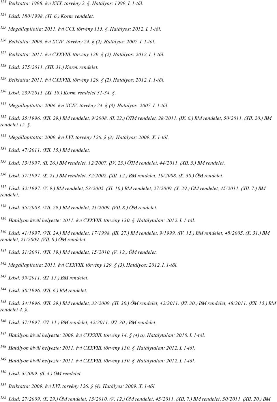 Beiktatta: 2011. évi CXXVIII. törvény 129.. Hatályos: 2012. I. 1 től. Lásd: 239/2011. (XI. 18.) Korm. rendelet 31 34.. Megállapította: 2006. évi XCIV. törvény 24. (3). Hatályos: 2007. I. 1 től. 132 Lásd: 35/1996.