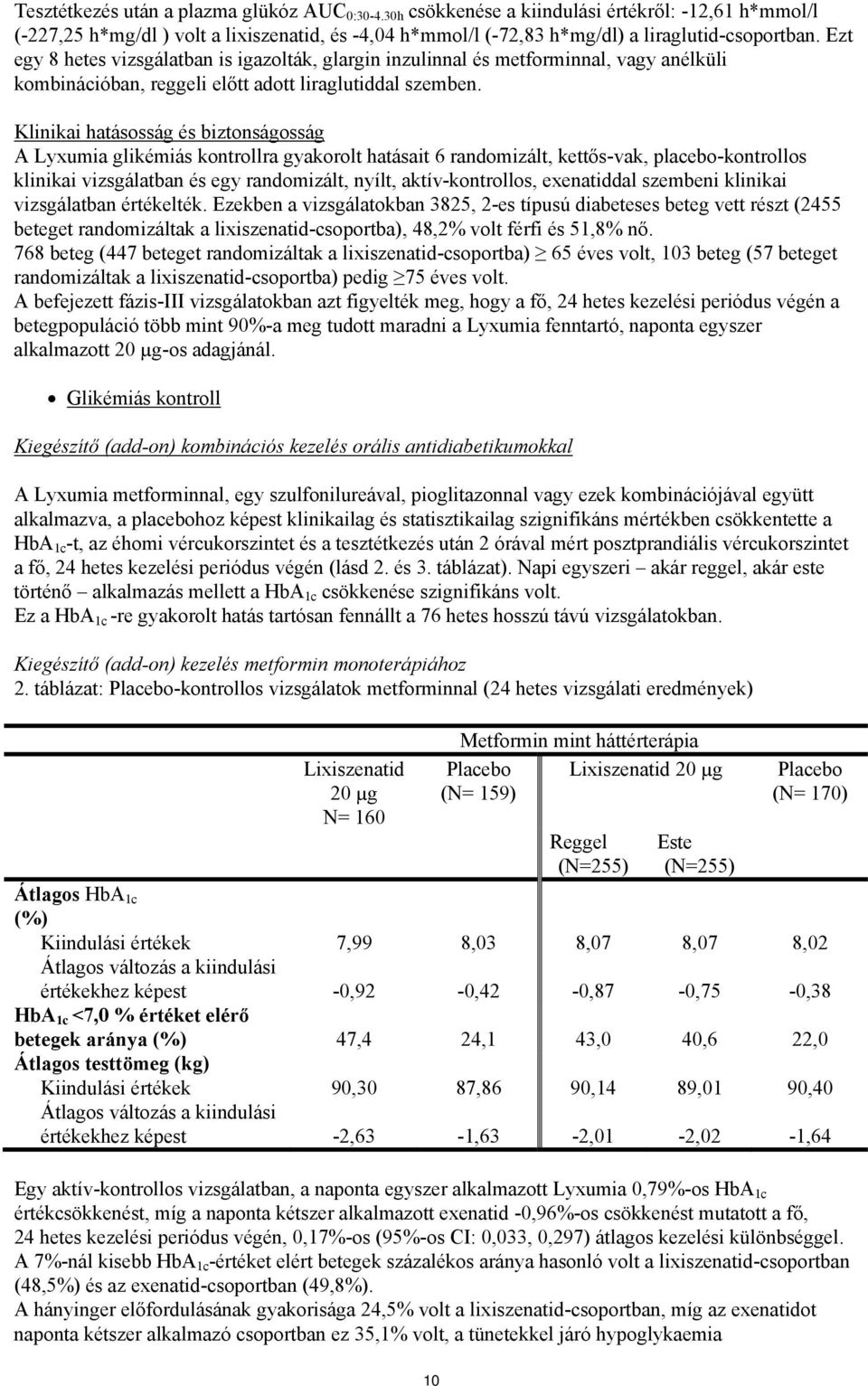 Klinikai hatásosság és biztonságosság A Lyxumia glikémiás kontrollra gyakorolt hatásait 6 randomizált, kettős-vak, placebo-kontrollos klinikai vizsgálatban és egy randomizált, nyílt,