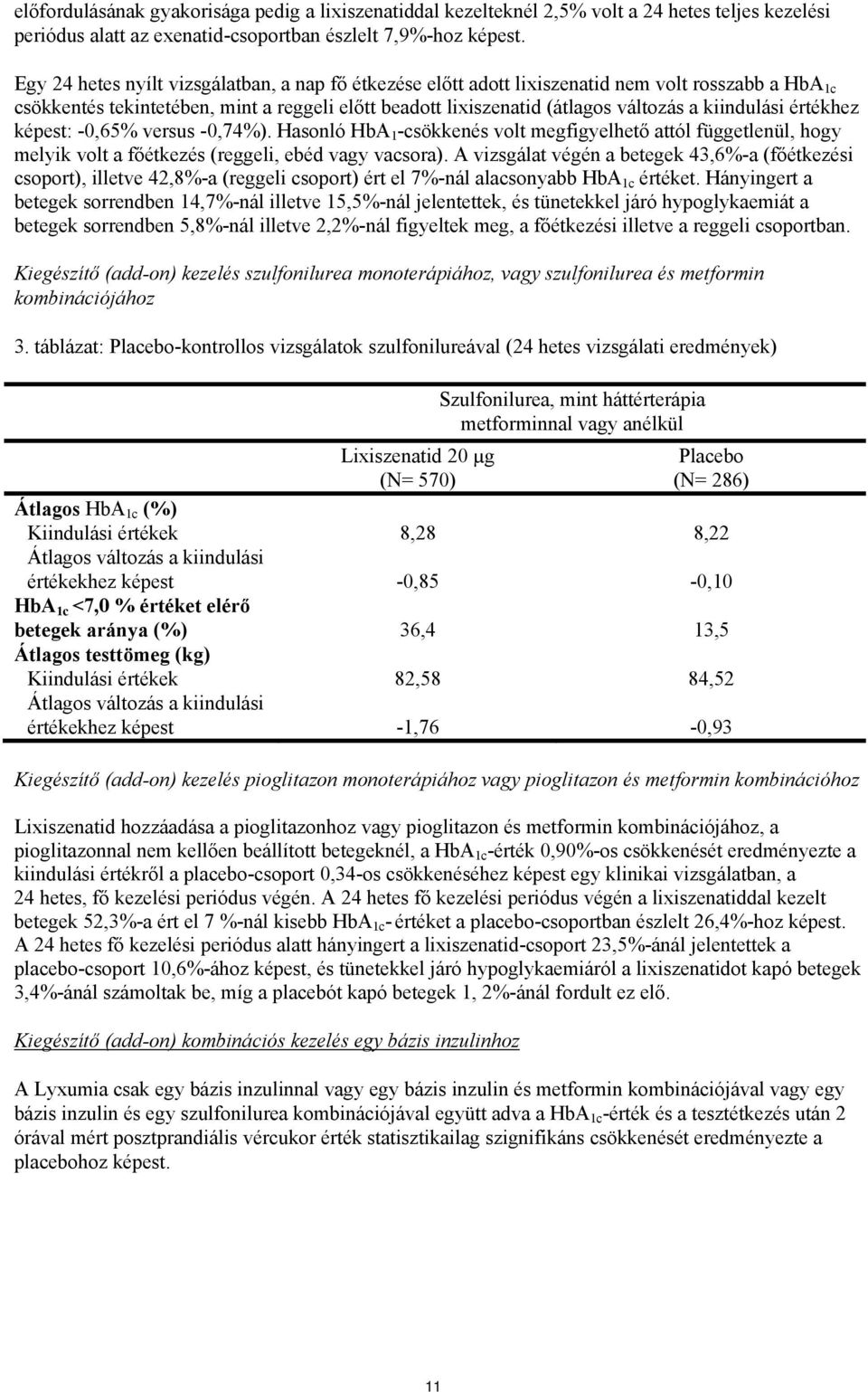 kiindulási értékhez képest: -0,65% versus -0,74%). Hasonló HbA 1 -csökkenés volt megfigyelhető attól függetlenül, hogy melyik volt a főétkezés (reggeli, ebéd vagy vacsora).