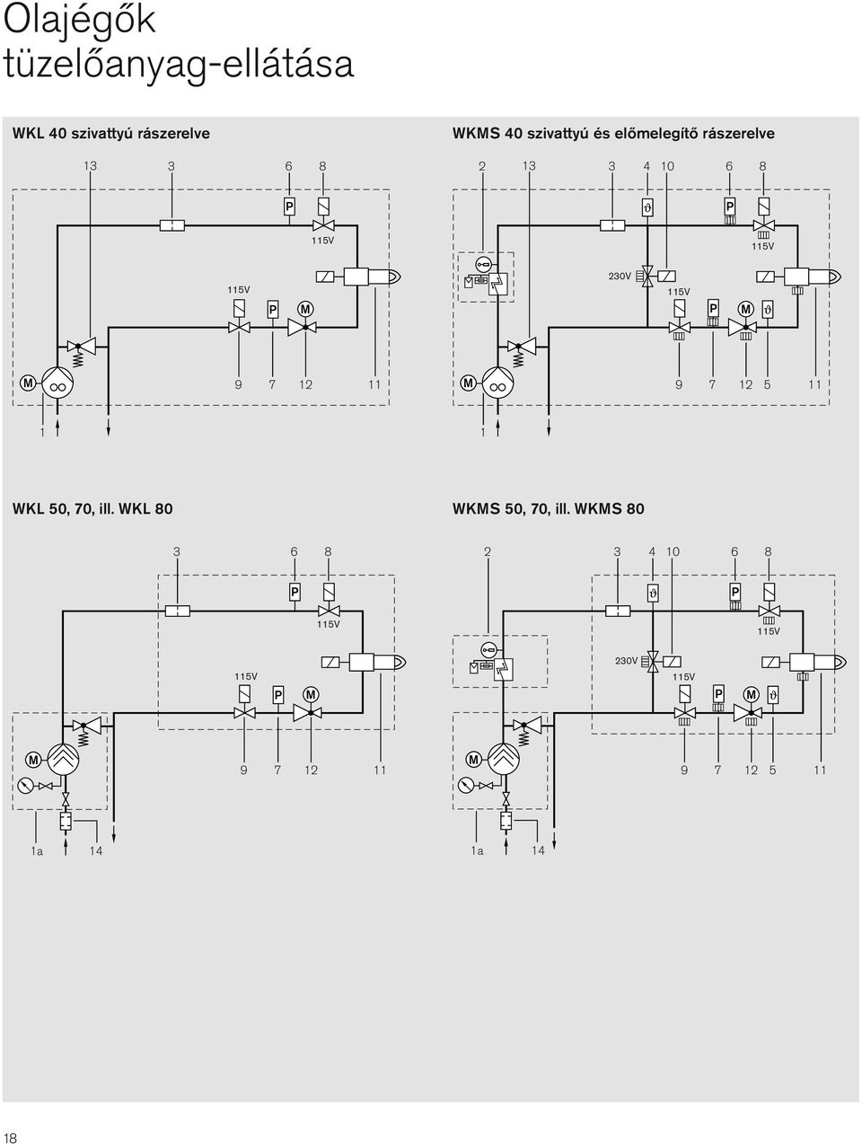 115V 9 7 12 11 9 7 12 5 11 1 1 WKL 50, 70, ill. WKL 80 WKS 50, 70, ill.